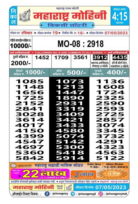 Maharashtra State 23.6.2024 Mohini Weekly Lottery Result .